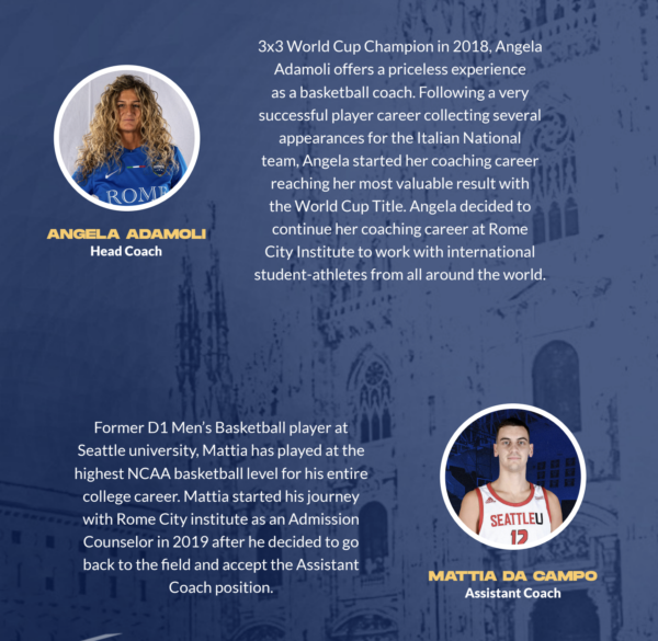 Basketball Rome City Institute